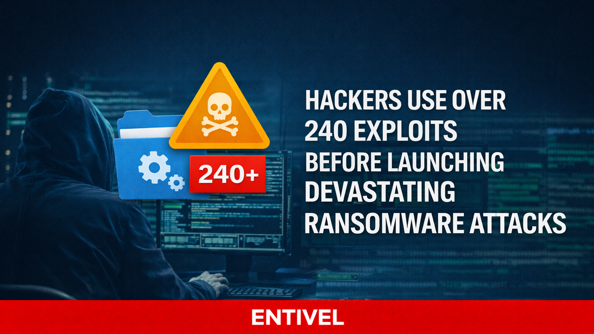 Hackers Use Over 240 Exploits Before Launching Devastating Ransomware Attacks