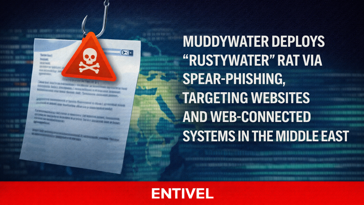 MuddyWater Deploys “RustyWater” RAT via Spear-Phishing, Targeting Websites and Web-Connected Systems in the Middle East