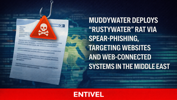 MuddyWater Deploys “RustyWater” RAT via Spear-Phishing, Targeting Websites and Web-Connected Systems in the Middle East