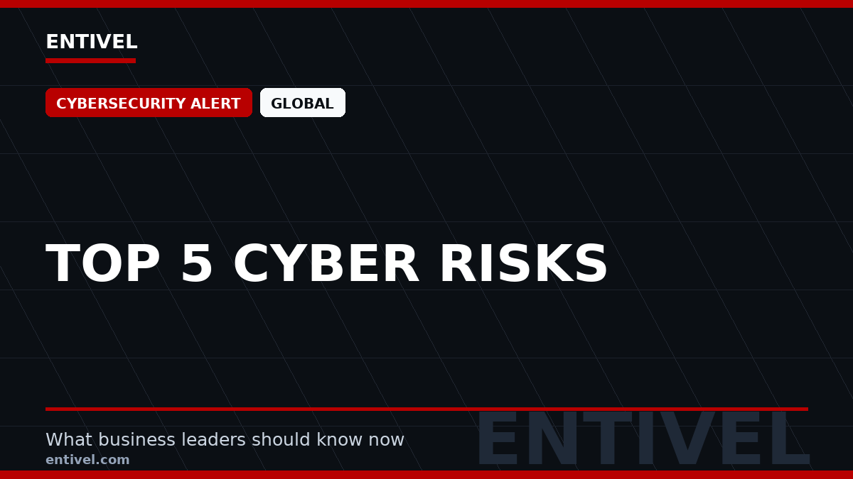 Entivel visual summary for Top 5 Cyber Risks, created for global business and technology leaders.