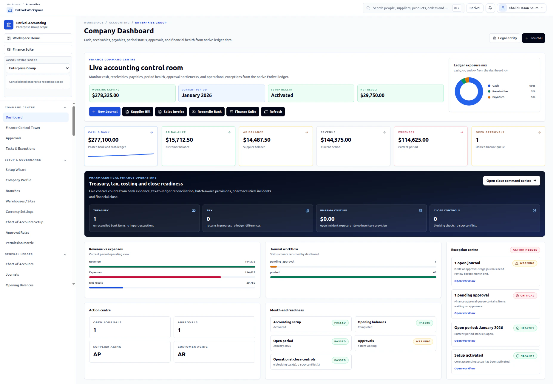 Entivel Accounting interface showing financial control, transactions and enterprise balances