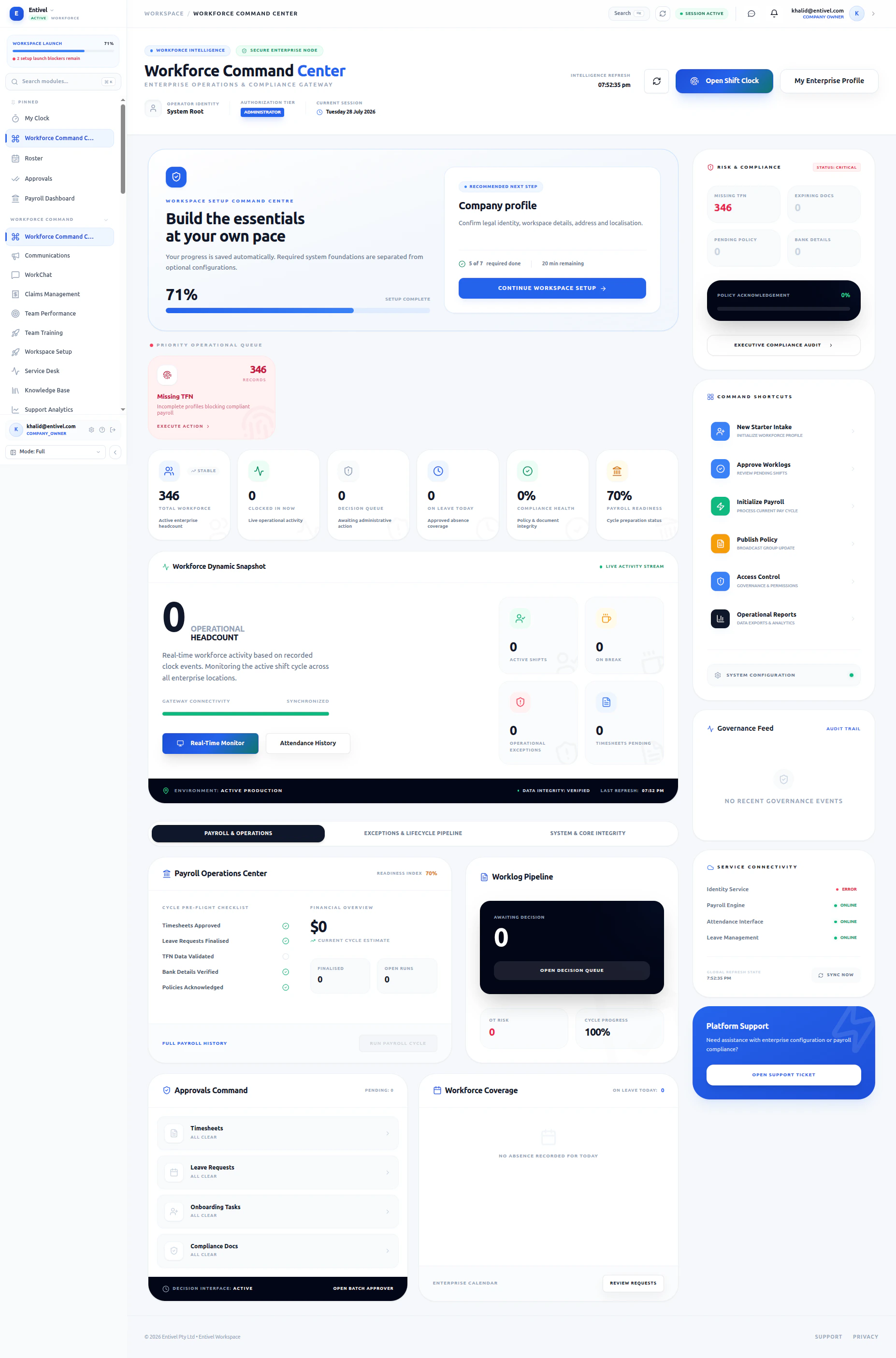 Entivel executive interface showing performance indicators, risk context and action queues
