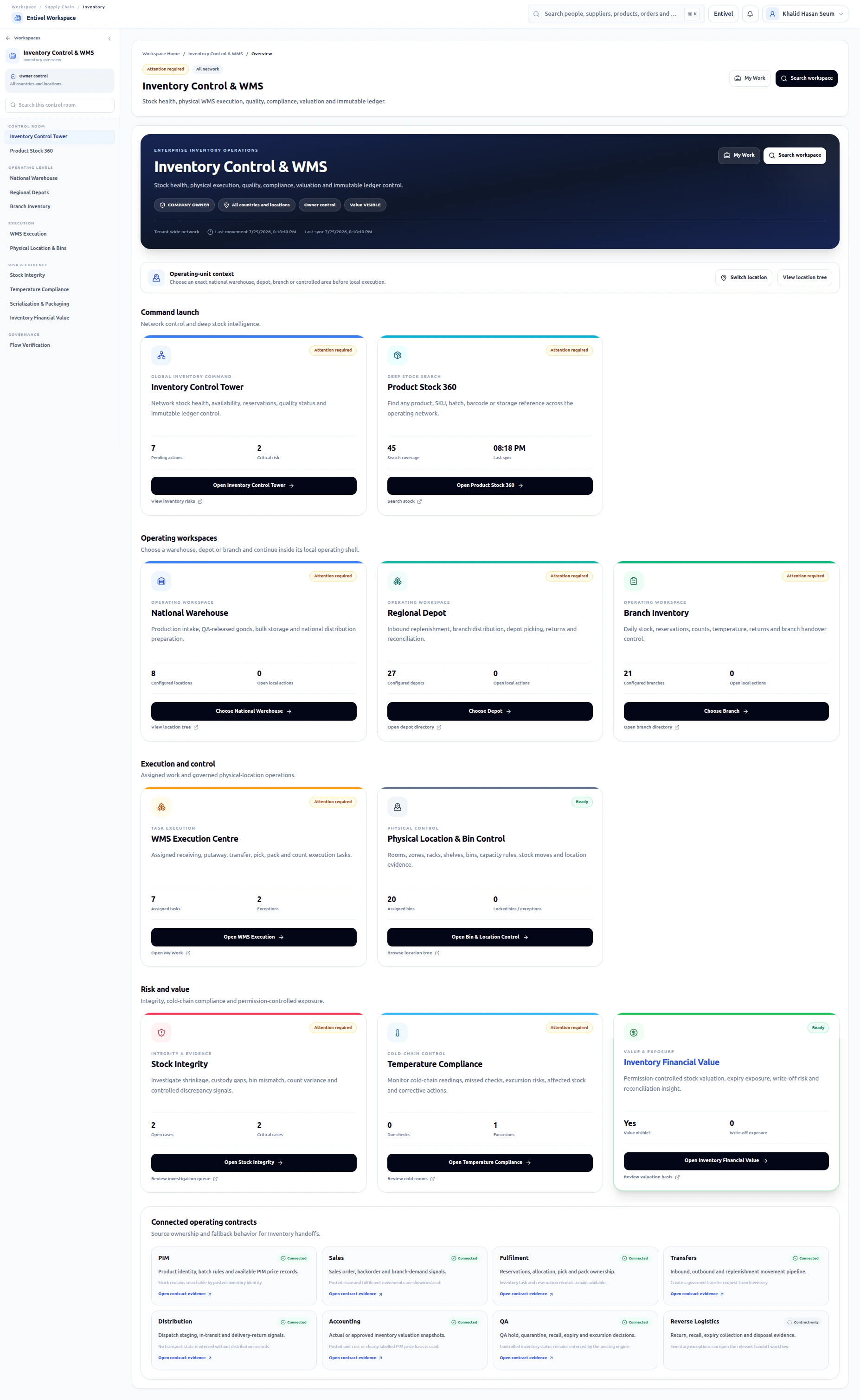 Entivel inventory command centre showing availability, batches and stock risk