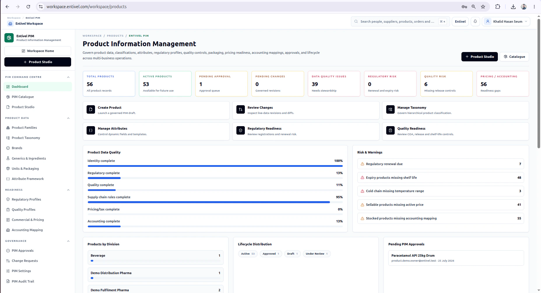 Entivel Product Information Management interface showing governed product information