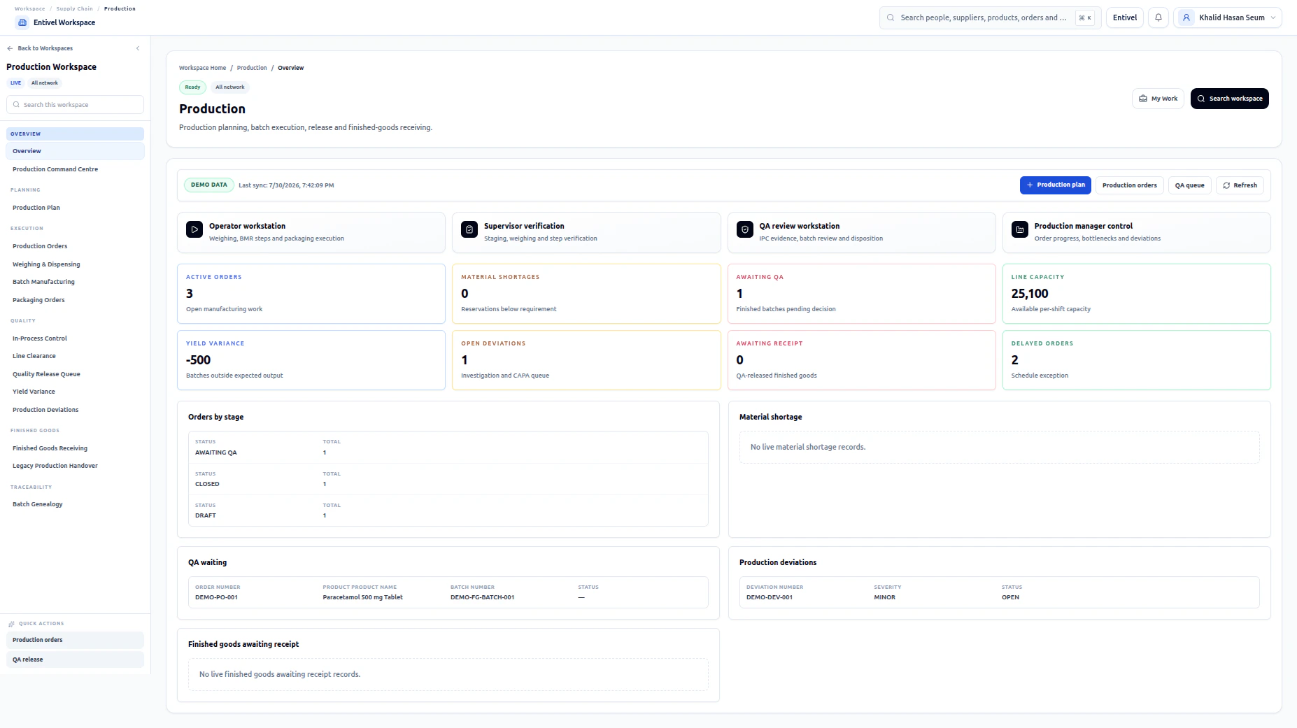 Entivel Production interface showing manufacturing, batch and quality operations
