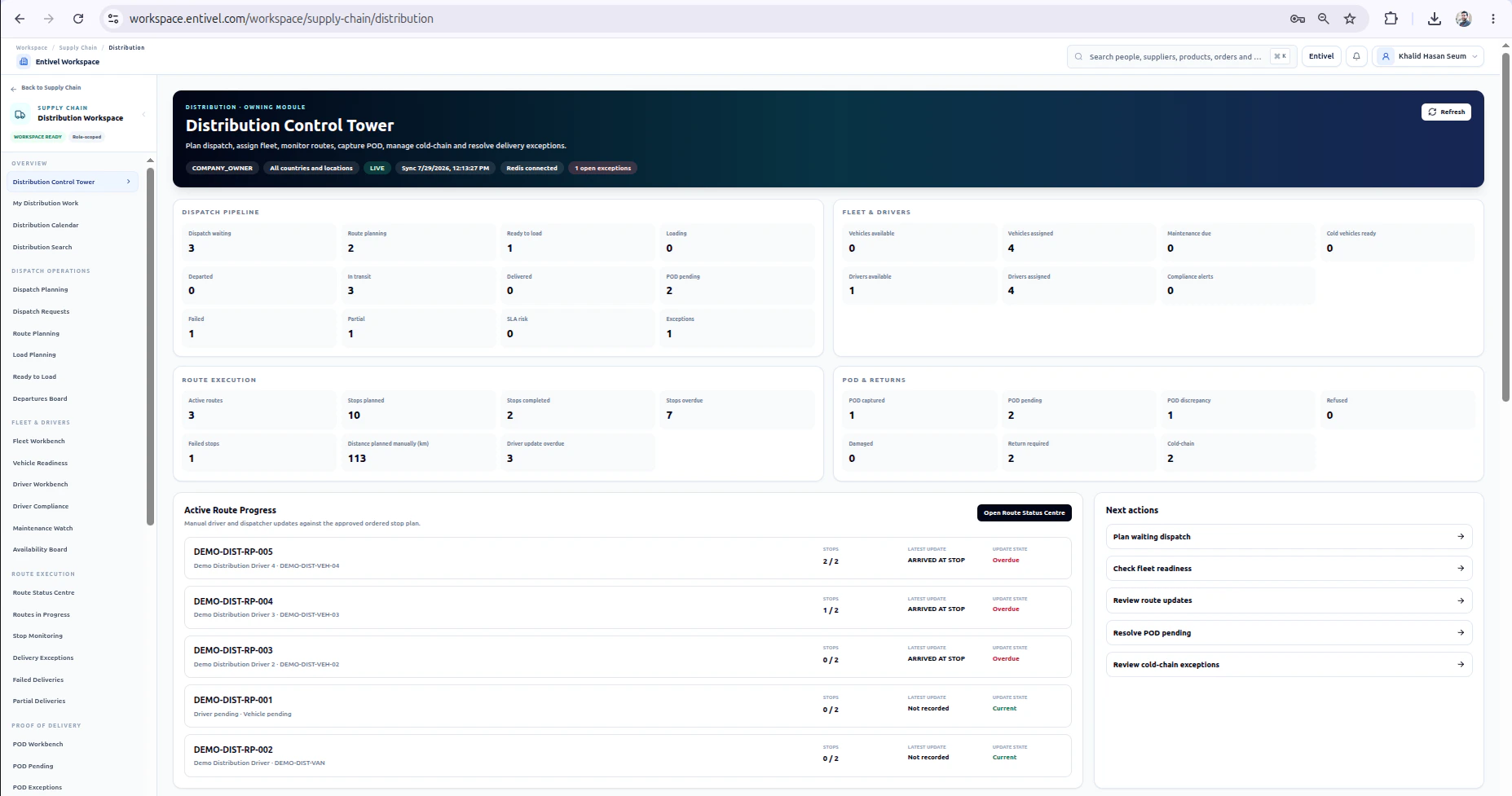 Entivel Supply Chain and Distribution interface showing connected network operations
