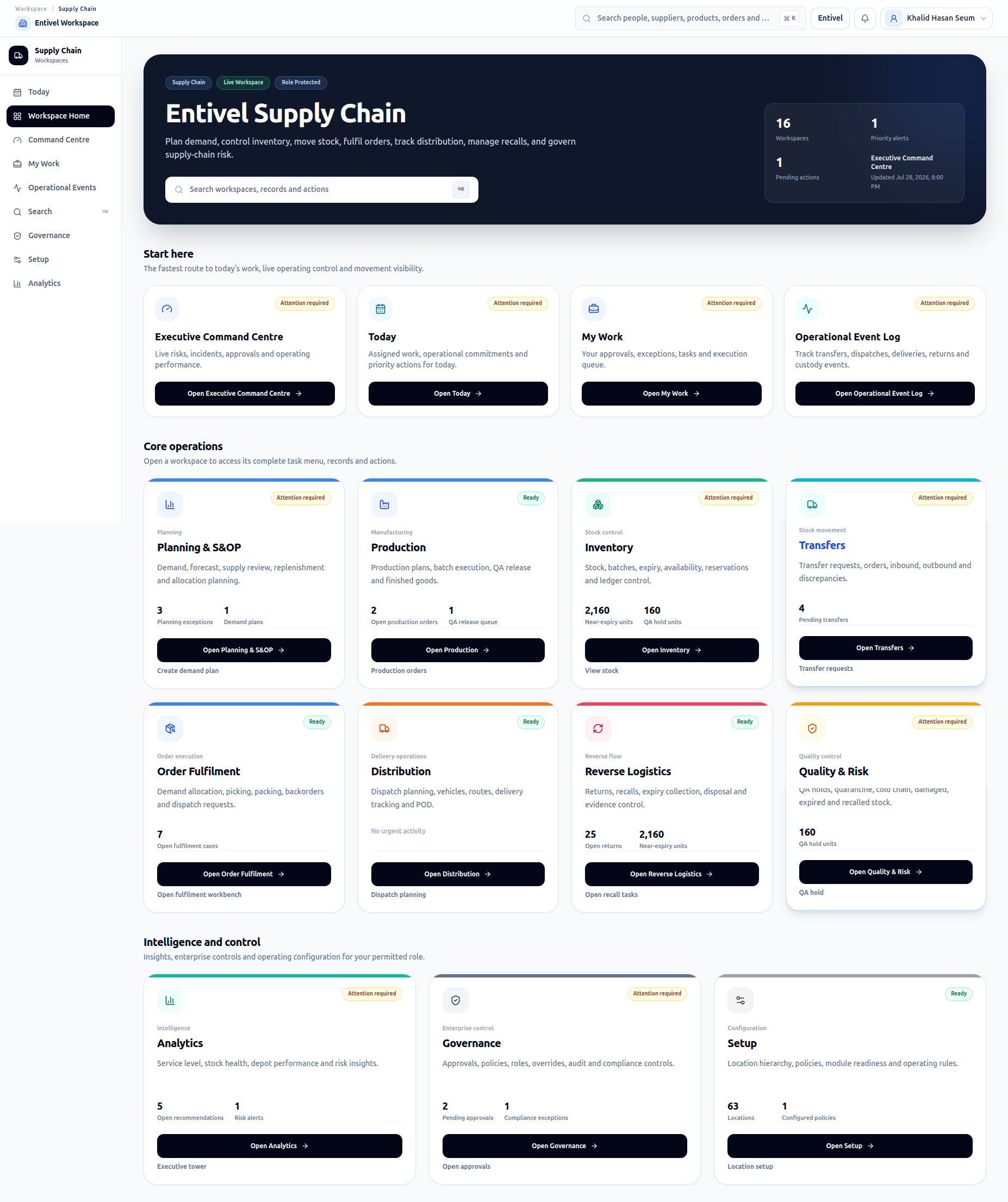 Latest Entivel Supply Chain workspace showing connected operational areas