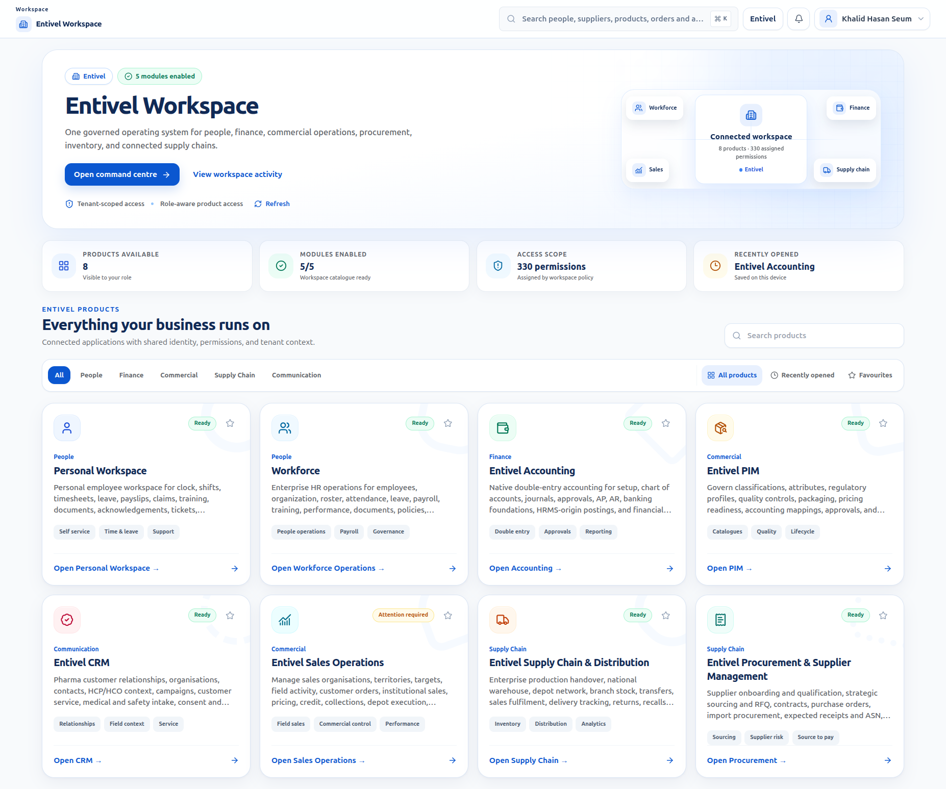 Latest Entivel Workspace product launcher showing connected enterprise products