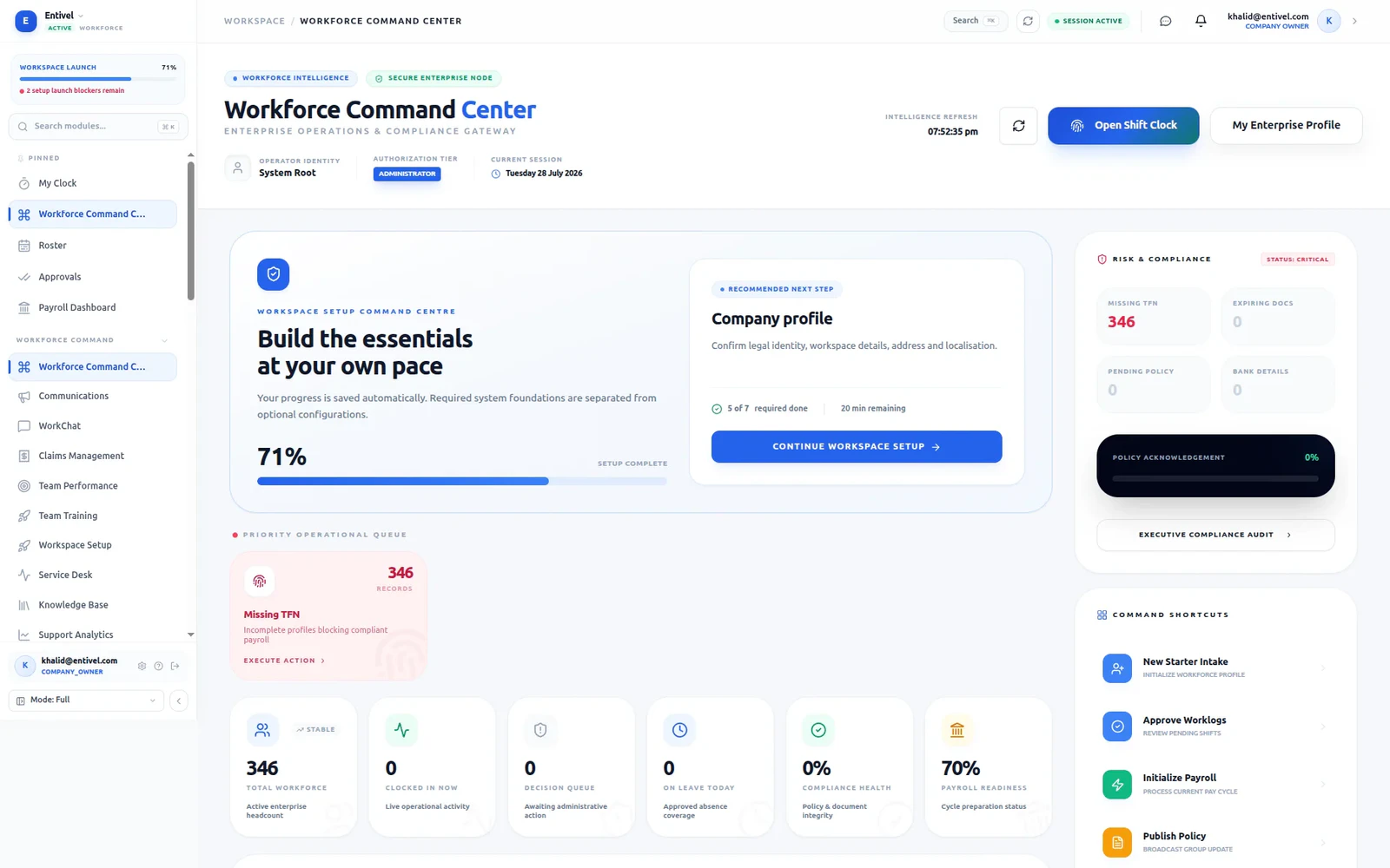 Executive Command Centre Entivel product dashboard